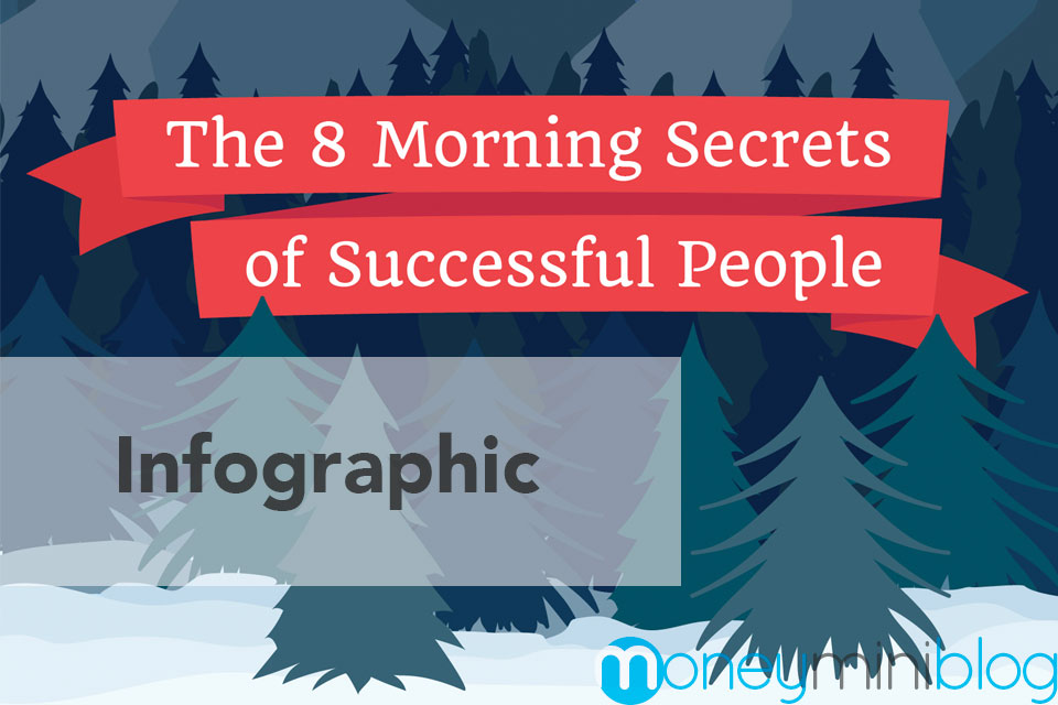 The 8 Morning Secrets of Successful People (Infographic)(02)